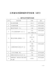 江西省生态园林城市评价标准(试行)