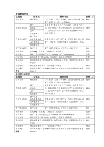 花都网站建设公司-酒店方案