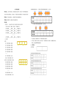 第三章整式的加减(31)