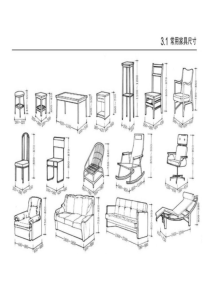 超赞高清版—建筑及室内设计常识比例尺寸说明(详细图解)