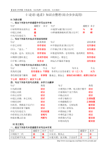 苏教版《论语》选读知识点整理