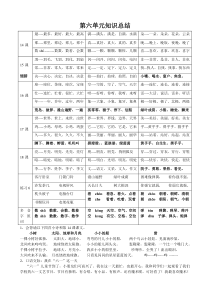 苏教版一年级下册第6-8单元生字组词