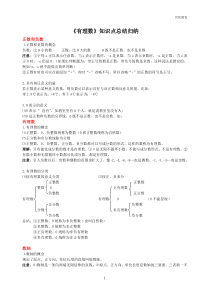 苏教版七年级上册数学知识点整理