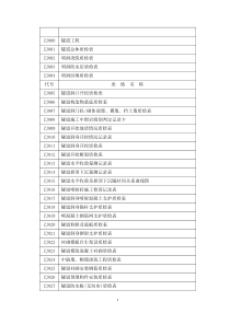 第三章隧道质量检验用表