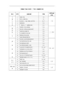 苏教版三年级科学下册实验教学计划