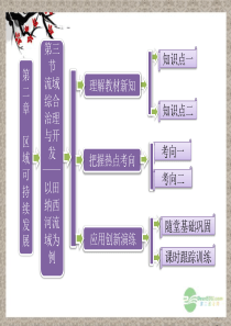 第三节流域综合治理与开发以田纳西河流域为例复习课件湘教版必修3