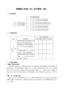 苏教版八年级一元一次不等式(组)(含答案)