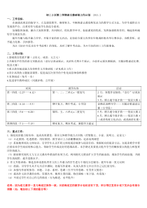 苏教版八年级下册语文学期计划