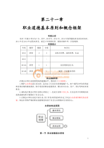 第二十一章职业道德基本原则和概念框架