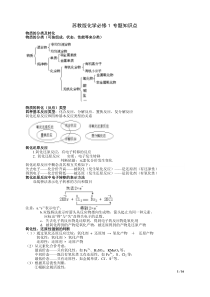 苏教版化学必修1,2专题知识点