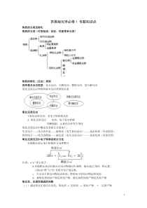 苏教版化学必修1专题知识点