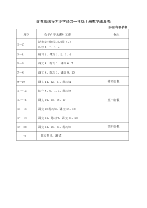 苏教版国标本小学语文一年级下册教学进度表