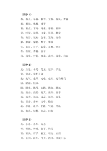 苏教版小学一年级语文下册生字表组词及偏旁归类