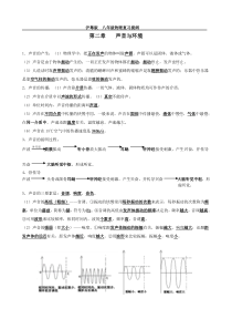 第二章___声音与环境(知识点)