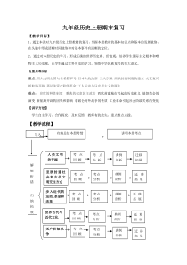 部编版九年级历史上册期末复习教案