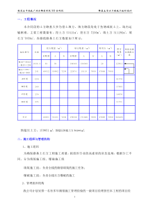 路基土石方工程施工方案2