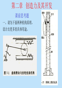 第二章创造力及其开发.