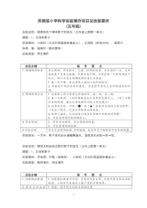 苏教版小学科学实验操作项目及技能要点(五年级)