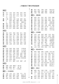 苏教版小学语文_二年级下册_生字表及组词