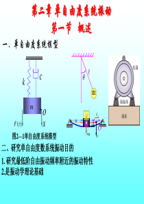 第二章单自由度系统振动.