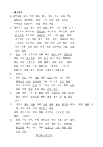 苏教版小学语文三年级下册基础知识