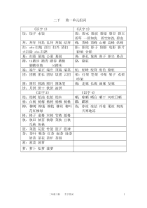 苏教版小学语文二下组词