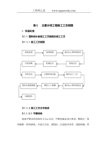 路桥主要分项工程施工工艺框图