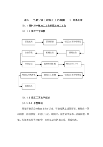 路桥工程全套施工工艺框图_pdf