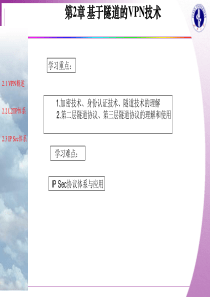第二章基于隧道的VPN技术