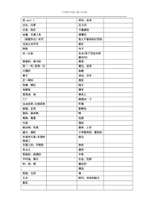 苏教版牛津8B英语单词表