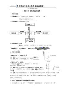 苏教版第三章群落的演替