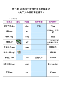 第二章文件名课堂练习