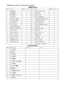 苏教版高中语文必修五文言文基础知识汇总性训练