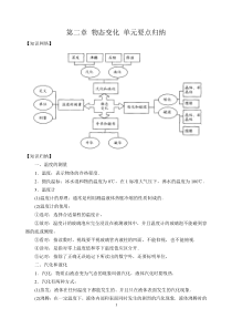 第二章物态变化单元要点归纳