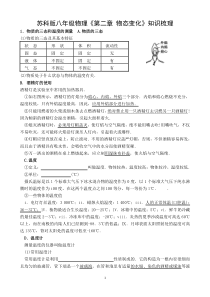 苏科版八年级物理《第二章物态变化》知识梳理