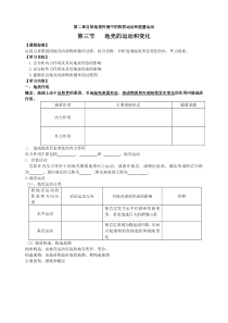 第二章自然地理环境中的物质运动和能量运动