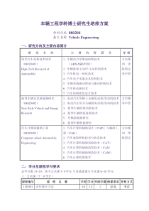 车辆工程学科博士研究生培养方案