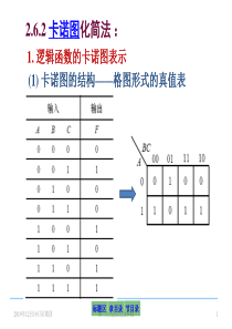 第二章逻辑代数基础-3