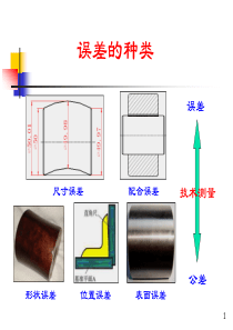 第二章零件尺寸与公差.