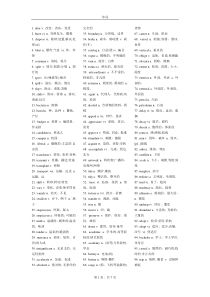 英语46级常考单词