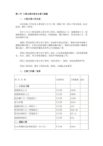 道路园林景观施工组织设计(二)