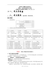 英语专题融合串讲学案-时态语态