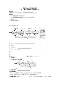 第二节生态系统的能量流动