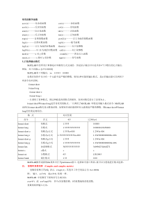 第二讲_MATLAB图形处理