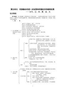 第五单元民族融合的进一步加强和封建经济的继续发展