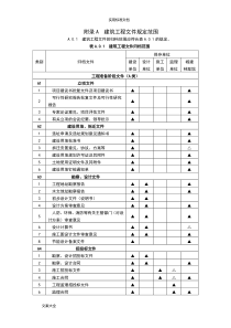 建筑工程文件资料归档范围(GBT-50328-2014)地最新规定