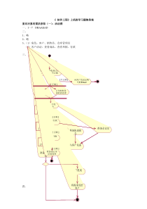 软件工程上机指导课后习题答案