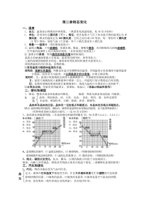 最新人教版初中物知识点总结(三)物态变化