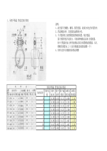 管道支架重量计算表图表