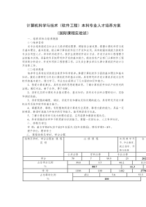 软件工程专业本科人才培养方案